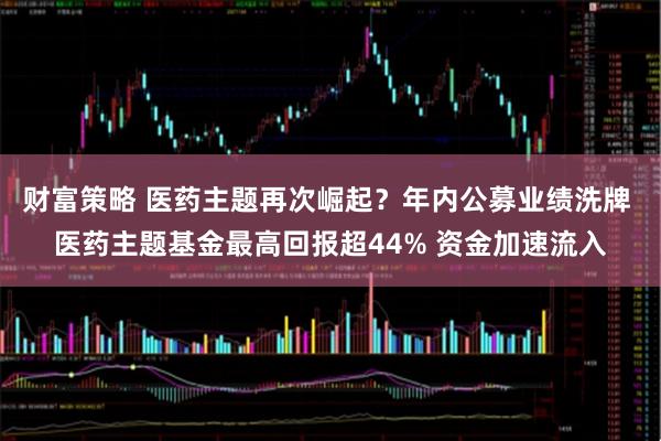 财富策略 医药主题再次崛起？年内公募业绩洗牌 医药主题基金最高回报超44% 资金加速流入