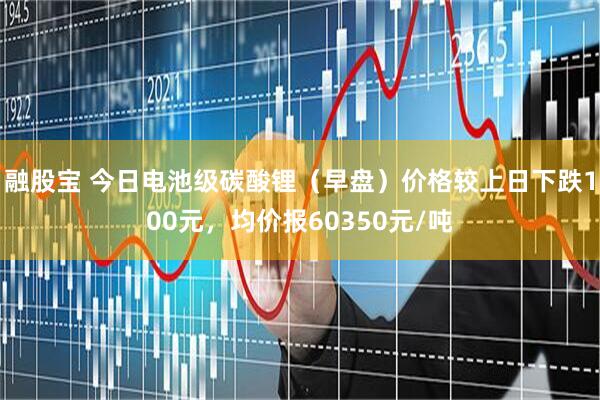 融股宝 今日电池级碳酸锂（早盘）价格较上日下跌100元，均价报60350元/吨