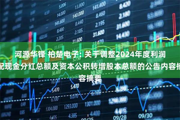 河源华锋 柏楚电子: 关于调整2024年度利润分配现金分红总额及资本公积转增股本总额的公告内容摘要