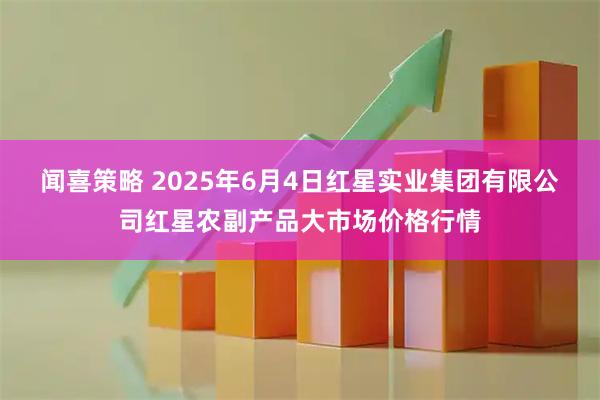 闻喜策略 2025年6月4日红星实业集团有限公司红星农副产品大市场价格行情